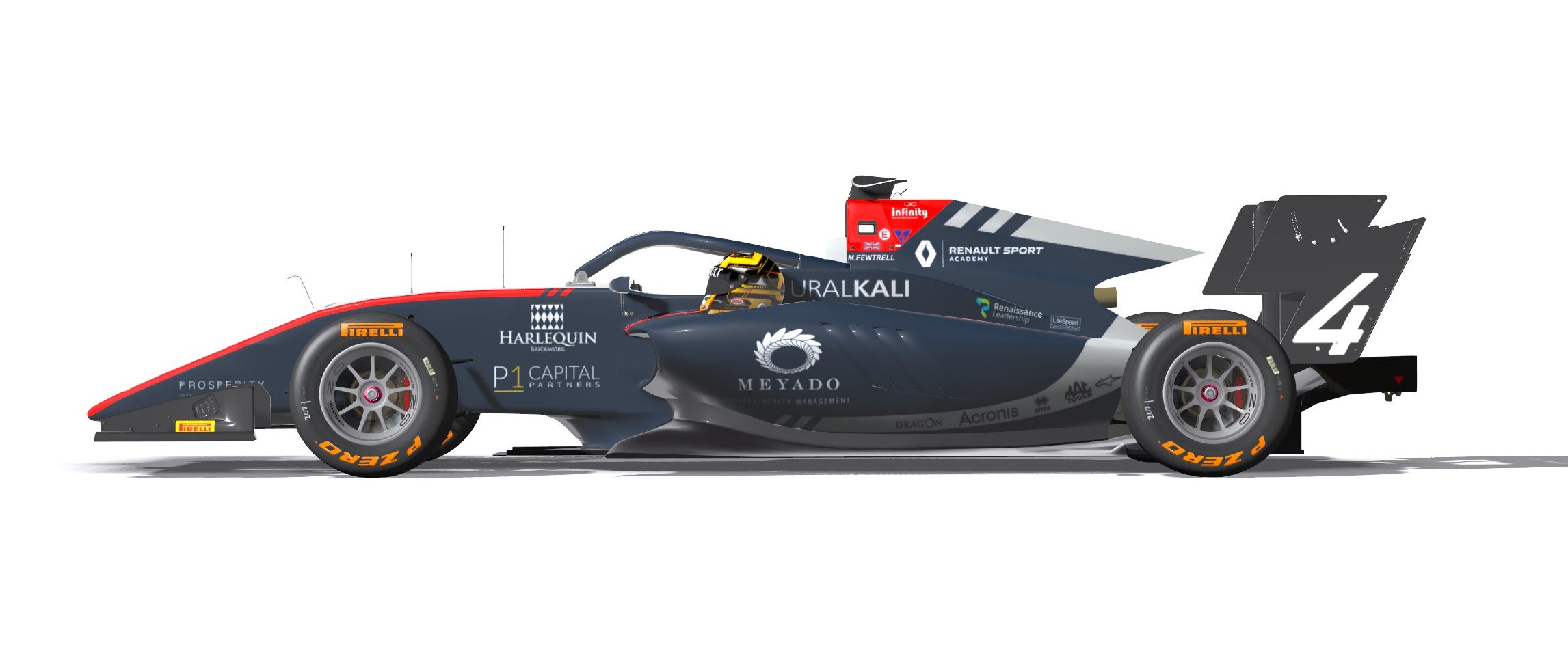 SMMG Formula 3 Series